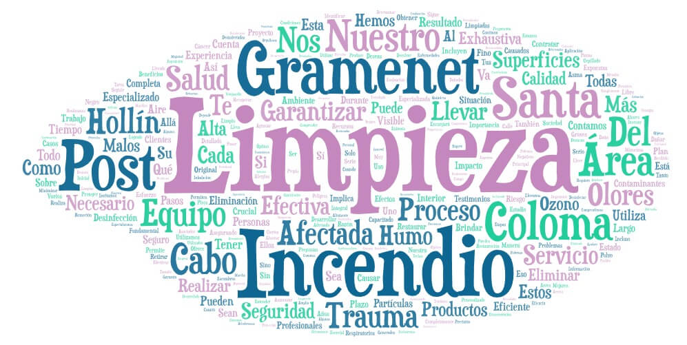 Limpieza post incendio en Santa Coloma de Gramenet eliminación de hollín y humo e-trauma